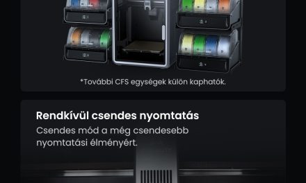 Creality K2 Combo 3D nyomtató: 16 szín, sebesség és okos funkciók olcsón a tesztmuhelyen