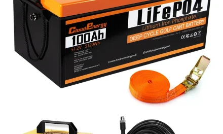 Cloudenergy CL48-100GS LiFePO4 akkumulátor tesztje
