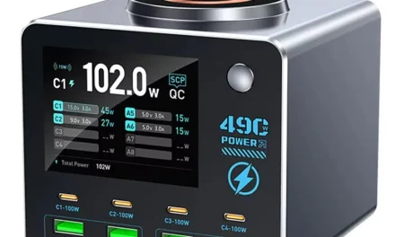GaN Tech WLX-F1 140W 8-portos USB PD töltő digitális kijelzővel a tesztműhelyben