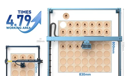 SCULPFUN S70 MAX 70W lézergravírozó: Érdemes megvenni a tesztműhely szerint?
