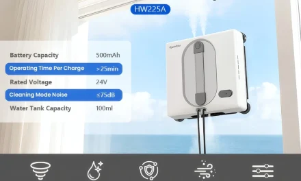 Teendow HW225A ablaktisztító robot teszt: Ragyogó ablakok könnyedén