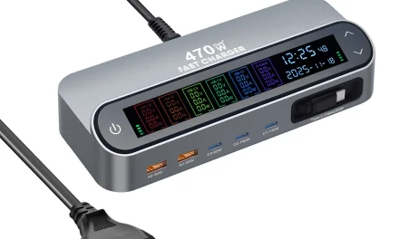 Bakeey YMX LCD 470W 6 portos GaN töltő digitális kijelzővel