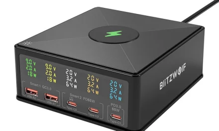 BlitzWolf 868H 160W 5 portos USB PD asztali töltő A jövő energiaelosztása a tesztpadon