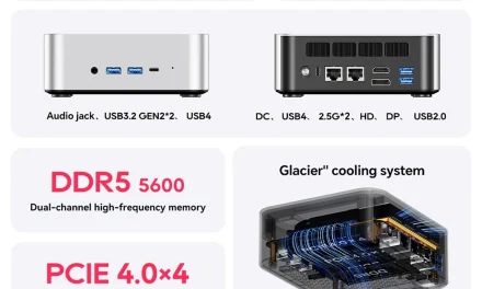 AOOSTAR MACO mini PC Ryzen 7 Pro 8845HS sel okos vétel a tesztmuhely szerint
