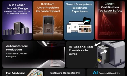 Creality Falcon T1 5 az 1 ben lézergravírozó 20W os dióda modullal a tesztműhelyben
