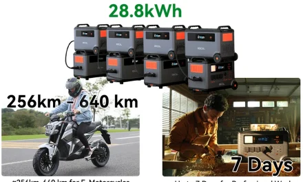 5 ok amiért érdemes megvenni a Blackview Oscal BP3600 3600Wh külső akkumulátor csomagot