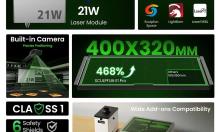 SCULPFUN E1 Pro 21W zárt lézergravírozó Biztonságos és pontos gravírozás a tesztműhelyben