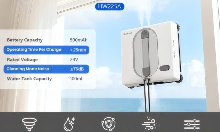 Teendow HW225A robot ablaktisztító 5500Pa szívóerővel a tesztműhelyben