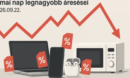 A mai nap legnagyobb áresései – 2026.09.22. bemutató
